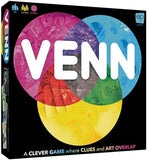 GM VENN