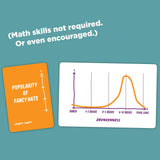 GM CHARTY PARTY ABSURDLY FUNNY CHARTS