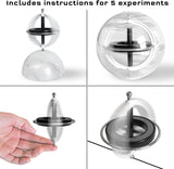 TK GYROSCOPE