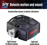 TK SPY LABS: MOTION DETECTOR ALARM