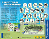 TK STRUCTURAL ENGINEERING: BRIDGES & SKYSCRAPERS