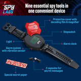 TK SPY LABS: SPY WATCH