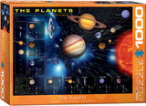 PZ 1000 EG THE PLANETS
