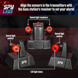 TK SPY LABS: INVISIBLE TRIPWIRE ALARM