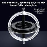 TK GYROSCOPE